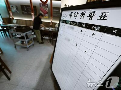 「お金を使わず、家にこもる」…韓国・コロナ禍のように冷え込む消費心理