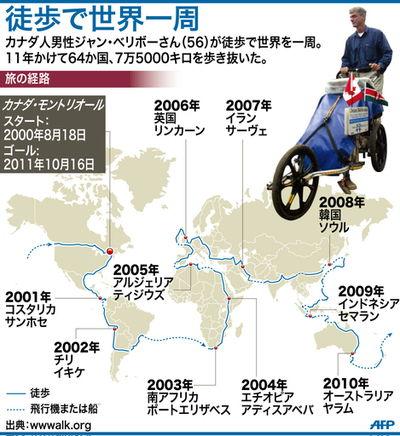 【図解】11年かけて達成した徒歩での世界一周