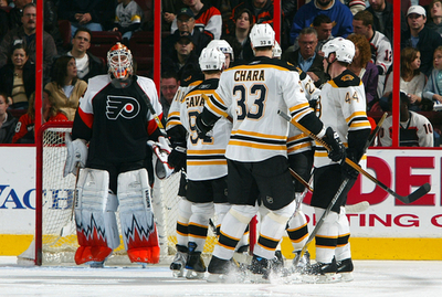 ブルーインズ フライヤーズに6-3で勝利