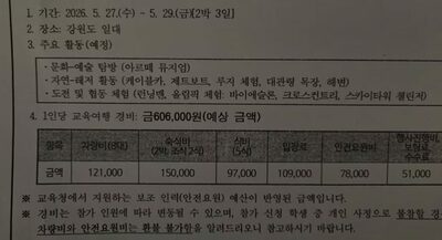 2泊3日で60万ウォンは「教育」か「贅沢」か？…韓国・修学旅行の高騰に揺れる親心