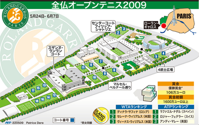 【図解】全仏オープンテニスの会場
