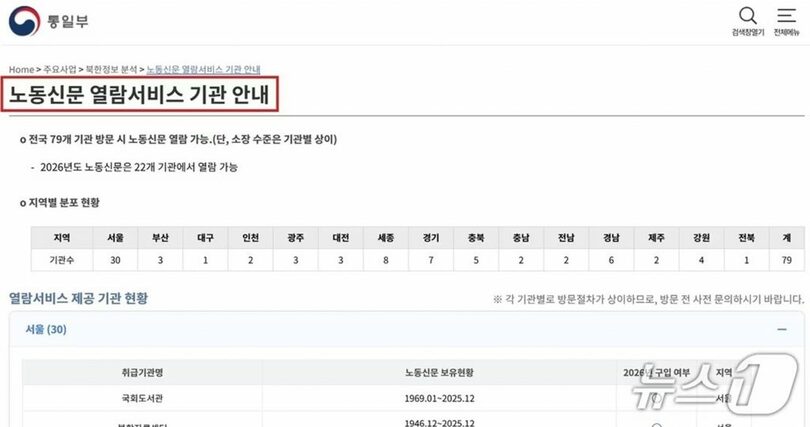 統一省ホームページ(c)news1