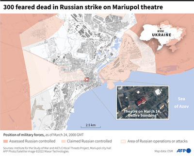 空爆されたマリウポリの劇場、死者300人か 市当局