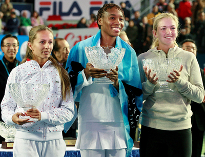 チーム米国大陸がチームロシア下し優勝、JBグループ・クラシック