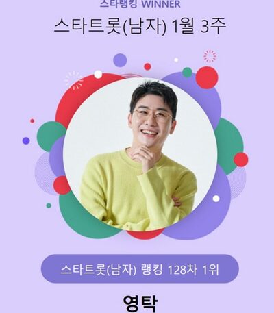 ヨンタク、スターランキング男性トロットで1位