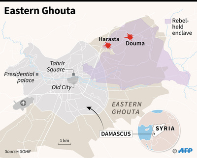 シリアの東グータで新たな空爆、10人死亡 一家全員が生き埋めに