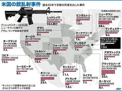 【図解】米国の銃乱射事件