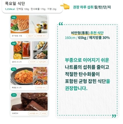 食品・飲料900種類で健康献立…韓国スタートアップが「AI栄養士」