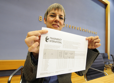 最も汚職がはびこっているのはソマリアとアフガン、独NGO