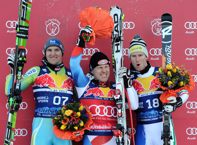 キュシュがキッツビューエルで連勝