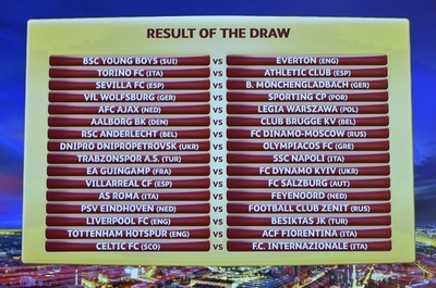 セルティックはインテルと激突、EL決勝T1回戦組み合わせ