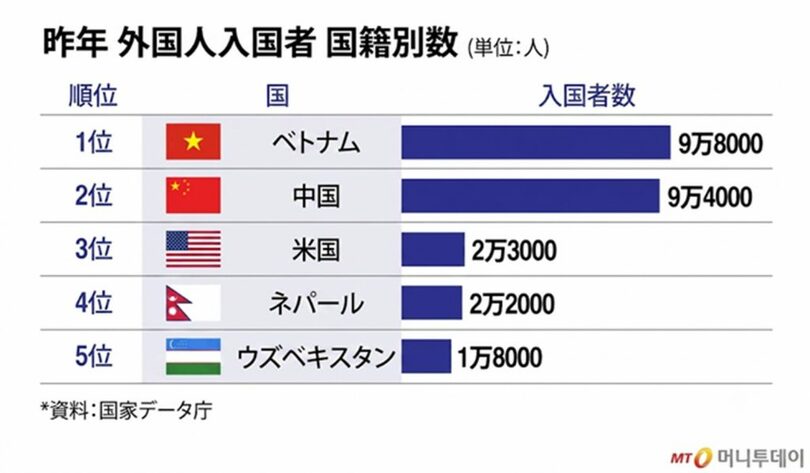 (c)MONEYTODAY