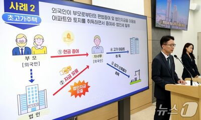「親の資金で超高額住宅」…韓国国税庁、20代・外国人ら104人を税務調査