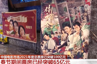 春節期間中の映画興収が65億元超に 中国