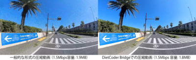 ＣＲＩ、動画ソリューション「CRI DietCoder Bridge」提供開始
