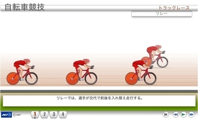 【アニメーション】北京五輪の各種目解説、自転車