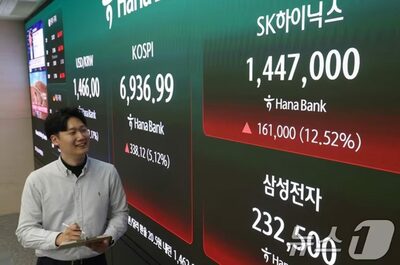 韓国で未成年の株式口座が急増…KOSPI急騰でトス証券は9倍に
