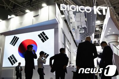 KTもメタバースソリューション – KOREA WAVE