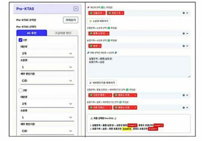 救命の壁をAIが突破…韓国発「知能型救急支援プラットフォーム」
