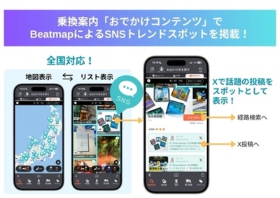 ミックウェア「Beatmap」との連携を全国へ拡大