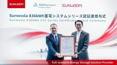 Sunwoda、「SMART ENERGY WEEK 2026」で836kWh液冷ESSがTUV RheinlandのCE-EMC適合証明を取得