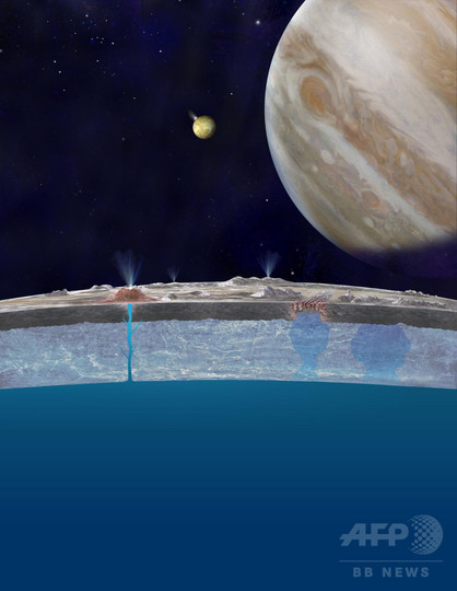 NASA、木星の衛星エウロパ「驚くべき」発表を予告 NASA、木星の衛星エウロパ「驚くべき」発表を予告