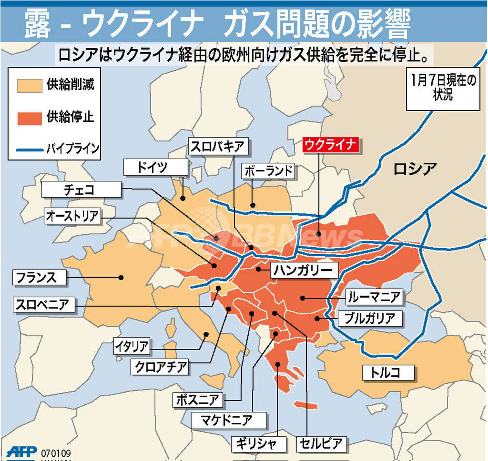 【図解】露 ウクライナ ガス問題の影響 写真1枚 国際ニュース：afpbb News