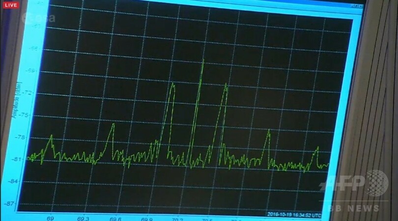 欧州探査計画「エクソマーズ」 着陸船火星到達も信号届かず