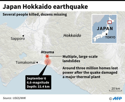北海道で強い地震 5人死亡4人心肺停止、数十人安否不明