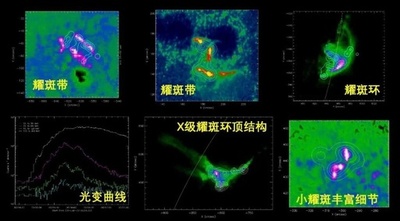 中国の太陽観測衛星「夸父1号」 試験的データ公開