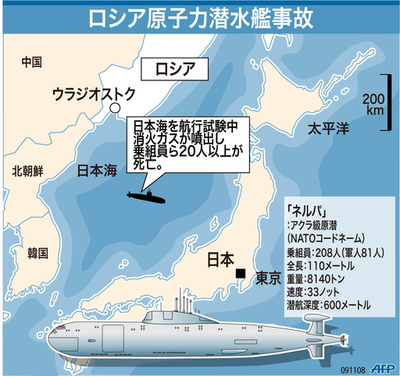 【図解】日本海におけるロシア原子力潜水艦事故