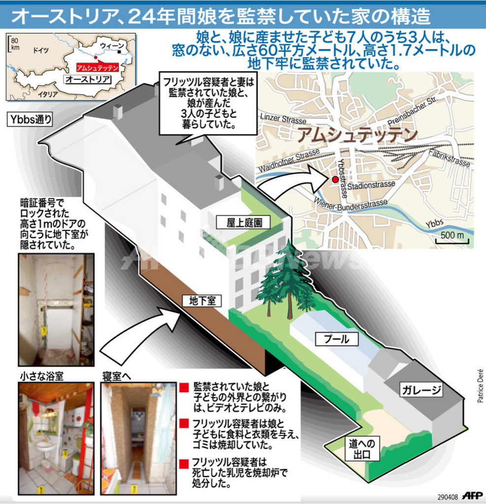 ウィーンコンピューターコレクション