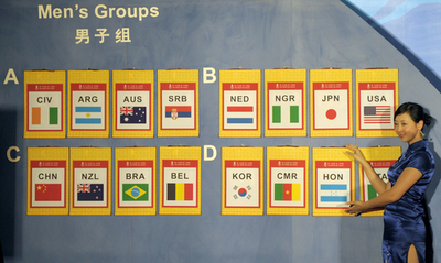 北京五輪男子サッカー グループリーグの組み合わせ決定