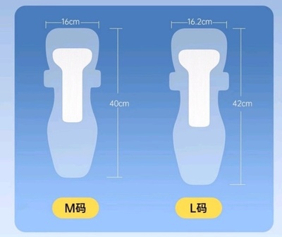中国で水泳用女性器シールが流行 「無駄遣い」と医師が批判