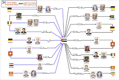 ハマス幹部暗殺事件、弛緩剤使用後に絞殺か
