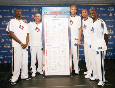 第59回NBAオールスター ファン投票始まる