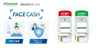 群馬銀行と＋Connect（プラスコネクト）「FACE CASH」サービス提供に向けた基本合意書を締結