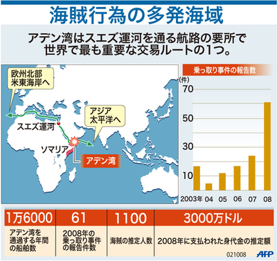 【図解】海賊行為の多発地域