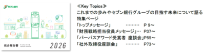 「セブン銀行 統合報告書2026」発行のお知らせ