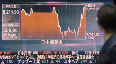 日経平均、大幅続伸 終値8211円