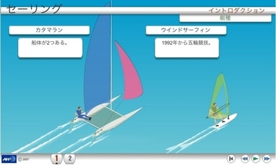 【アニメーション】北京五輪の各種目解説、セーリング