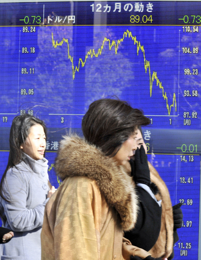 日経平均、1か月ぶり8000円割れ 11月機械受注は16.2％減