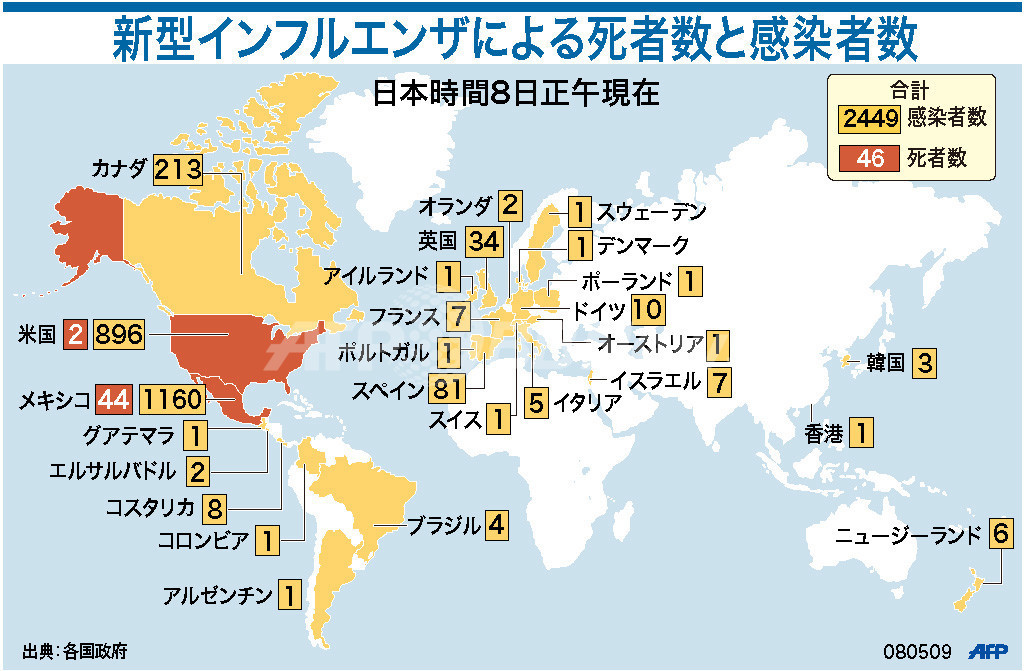 【図解】新型インフルエンザによる死者数と感染者数