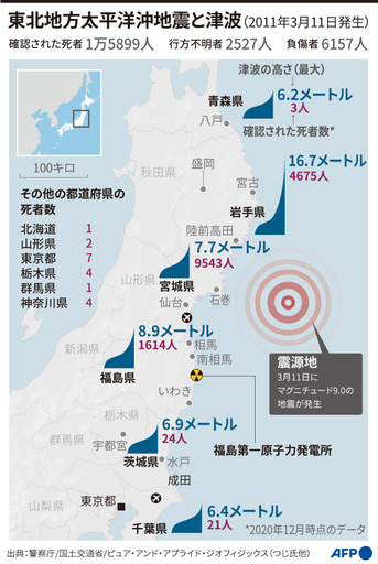 【図解】東北地方太平洋沖地震と津波