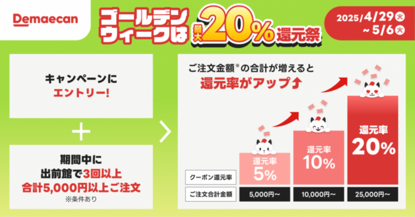 ゴールデンウィークは出前館祭!「ピザ半額祭」「最大20%還元祭」開催