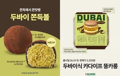 人気スイーツブームに韓国流通各社が続々参入…パリバゲット・セブンイレブン・CUが新商品発売