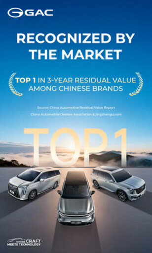 GAC、中国ブランドの3年価値維持率で首位を維持――実証された信頼性で中国品質を体現