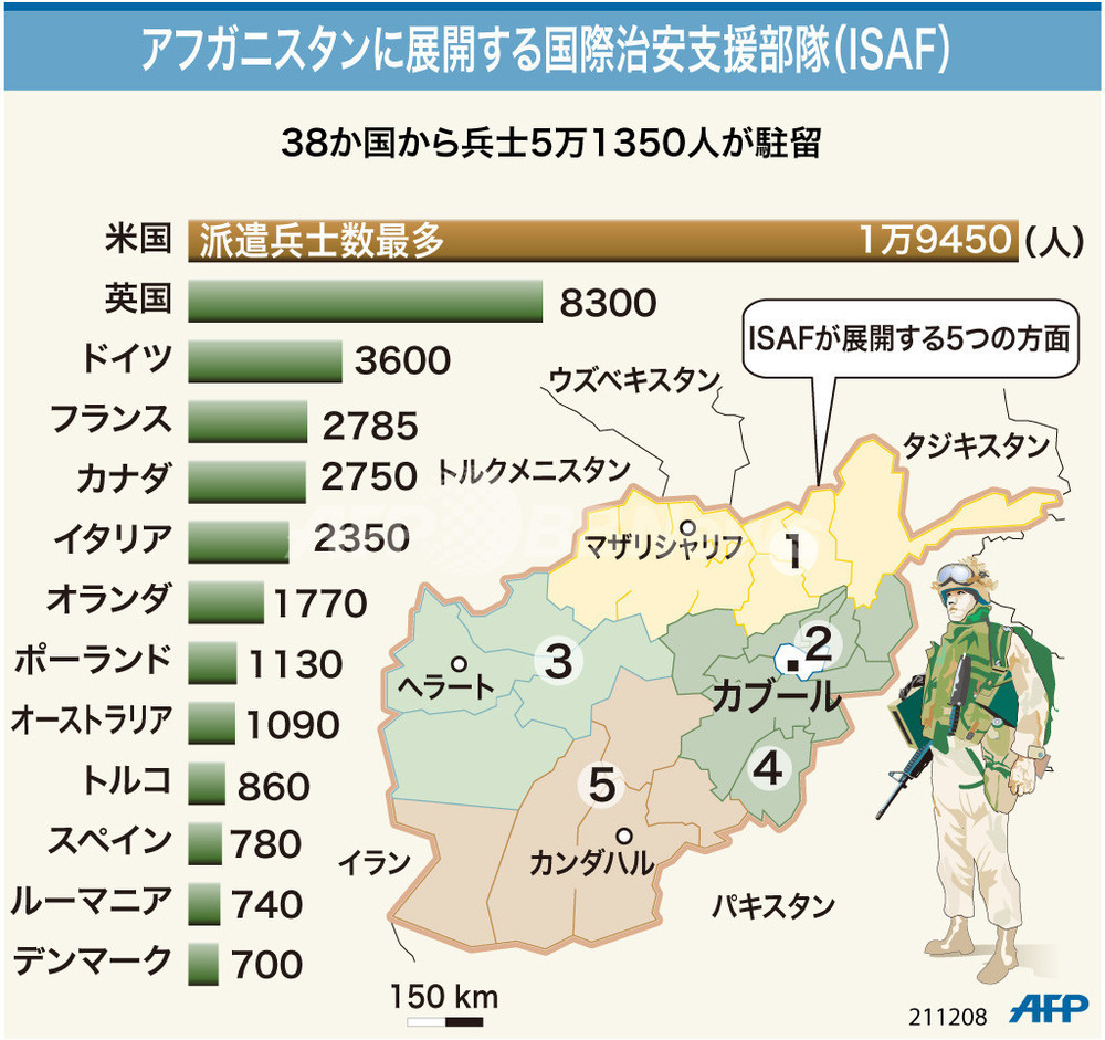 図解】アフガニスタンに展開中の国際治安支援部隊 写真1枚 国際