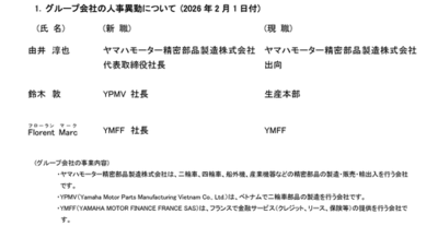 人事異動について
