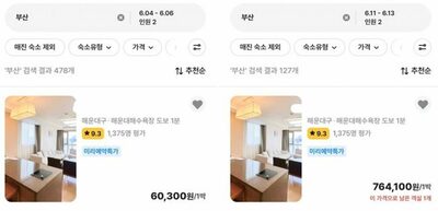韓国・釜山の宿泊料金、BTS公演期間に12倍超…広がる「ぼったくり」批判広がる